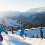 Why You Should Visit Canada